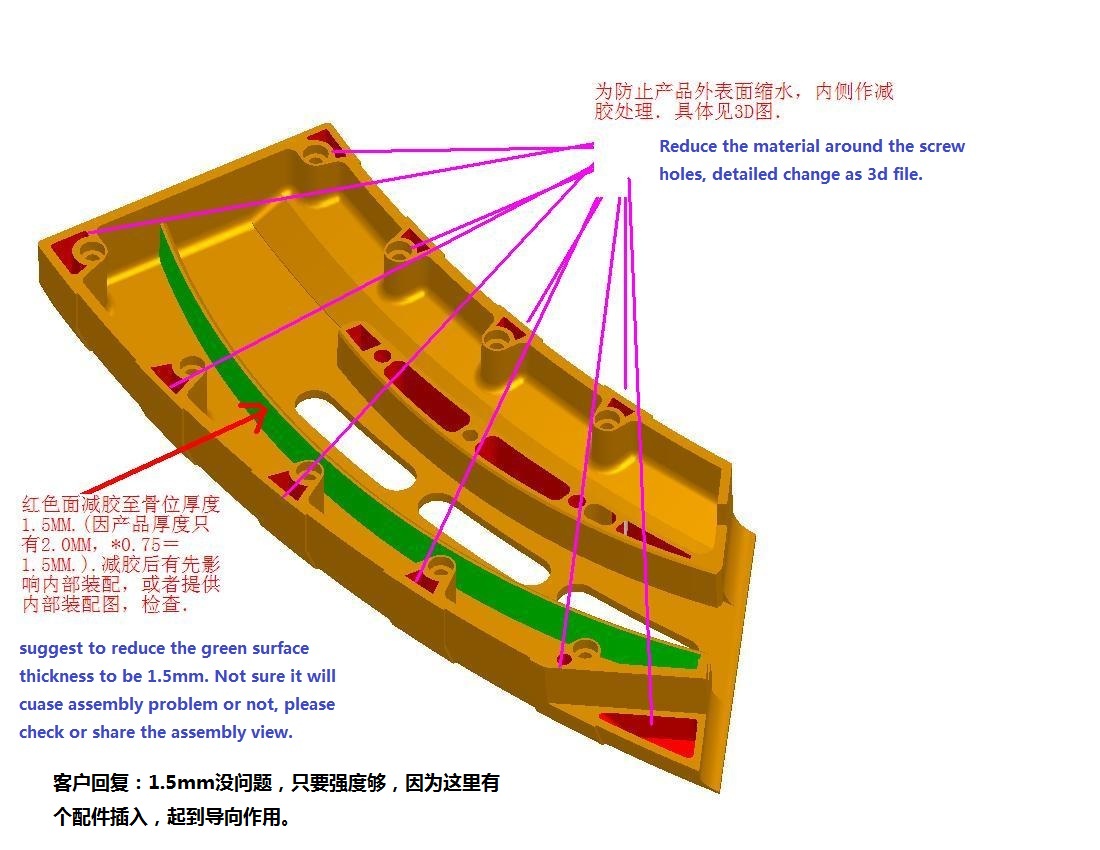 Injection Molding Defects