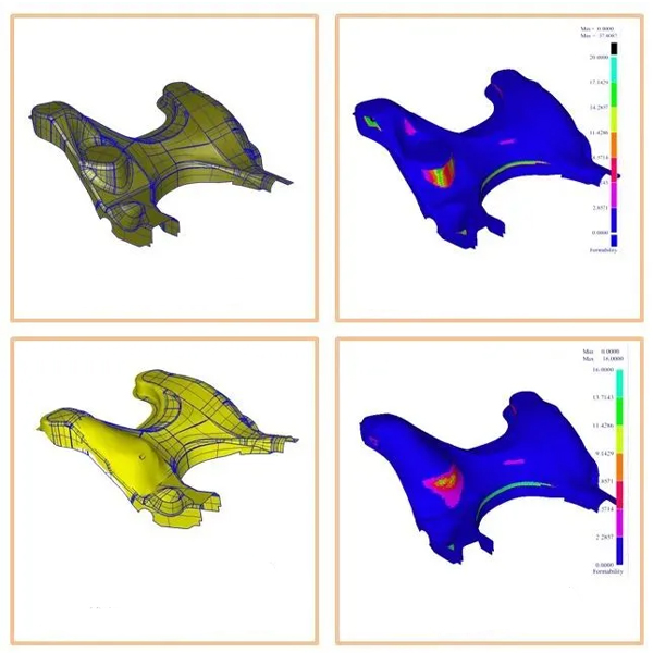 What is Design For Manufacture (DFM)？