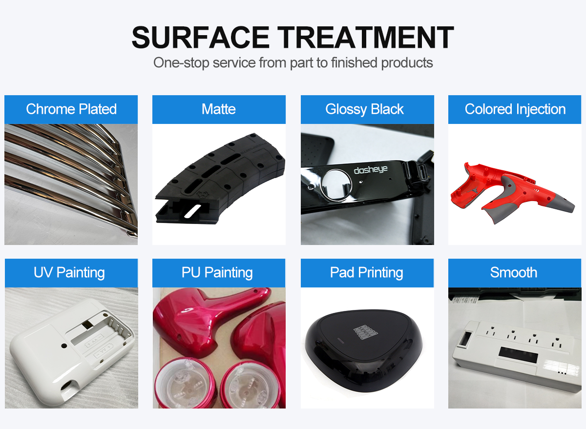 Injection Molding Post-Processing